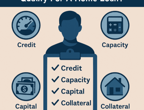 What Are the 4 C’s of Mortgage Lending?