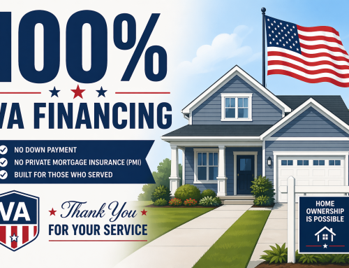 100% VA FINANCING