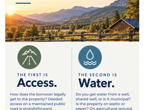 Buying rural property?